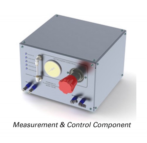 APPA Models 389AP/MC